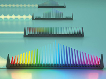 Frequency Combs for Chemistry, Biology and Medicine