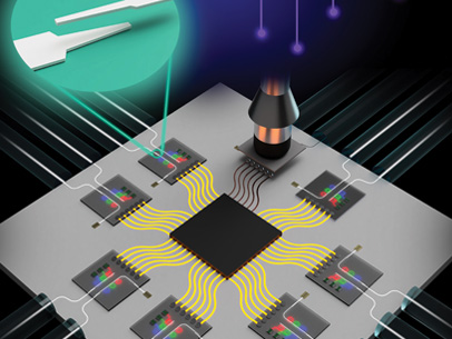 AI Factories: Photonics at Scale