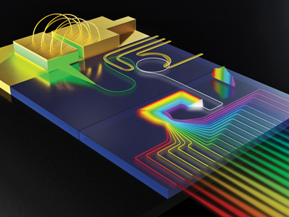 Frequency Combs for Integrated Photonics