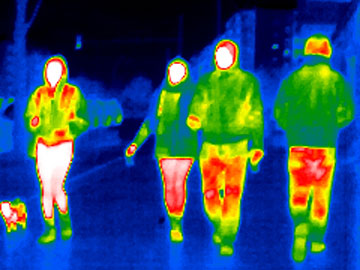 Heat map of people walking