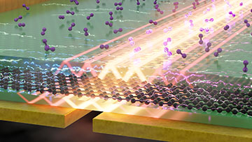 Artist's rendition of a molecular response on a photocurrent