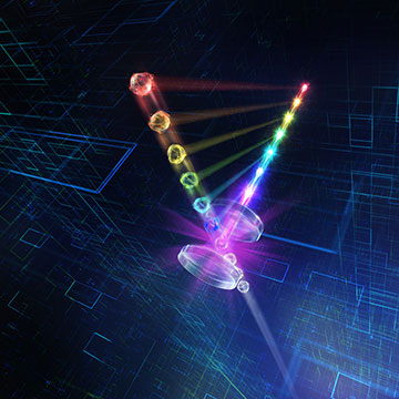 Rendering of rainbow spheres