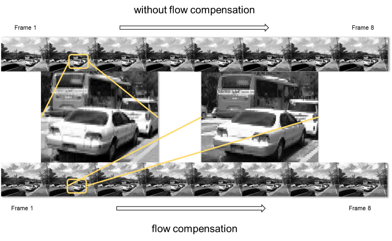 Frames of a car in motion