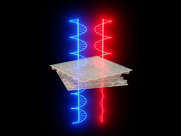 Nanostructure Tunes the Handedness of Light