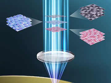 Neural Network Boosts Holographic Storage
