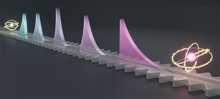 Perfect Quantum Information Transfer