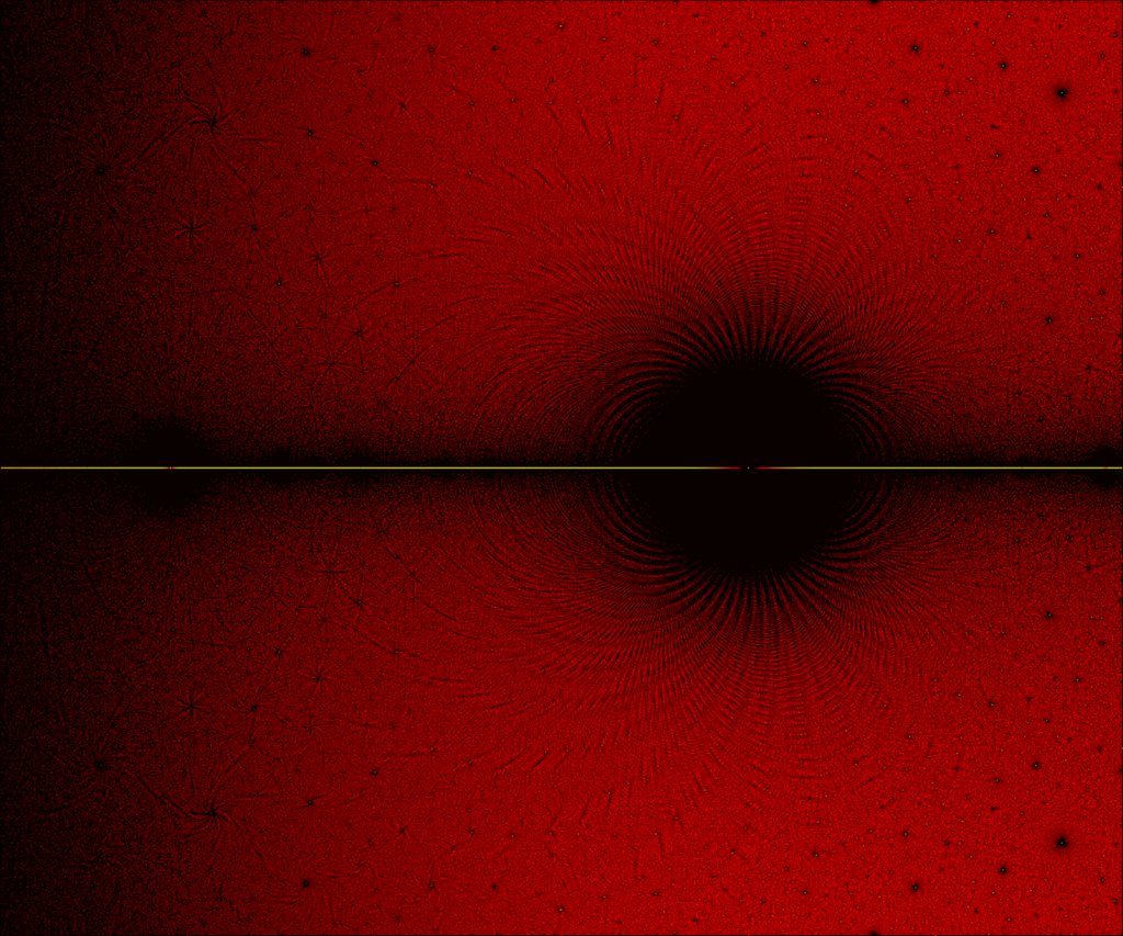 Polynomial Beauty